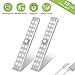 Wardrobe Light, OxyLED Motion Sensor Closet Lights, 20 LED Under Cabinet Lights, USB Rechargeable Stick-on Stairs Step Light Bar, LED Night Light, Safe Light with Magnetic Strip, 2-pack, T-02U primary