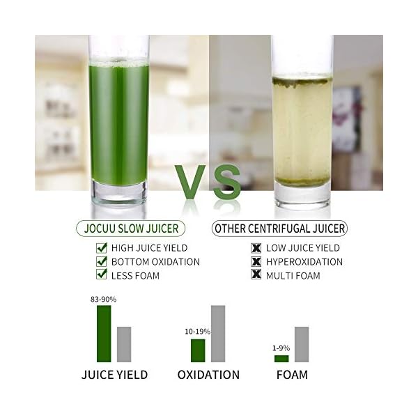 Slow-Juicer-Masticating-Juicer-Machine-Jocuu-Juicers-for-Fruit-and-Vegetable-with-SoftHard-Modes-Quiet-Motor-Reverse-Function-Cold-Press-Juicer-Make-Fresh-Healthy-Juice-with-Brush-Recipes Jocuu Slow Masticating Juicer with Soft/Hard Modes Easy to Clean Quiet Motor & Reverse Function, Cold Press Juicer for…
