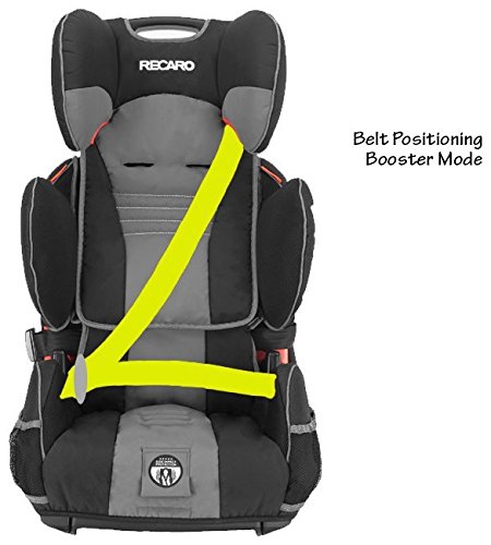 recaro performance sport combination harness to booster