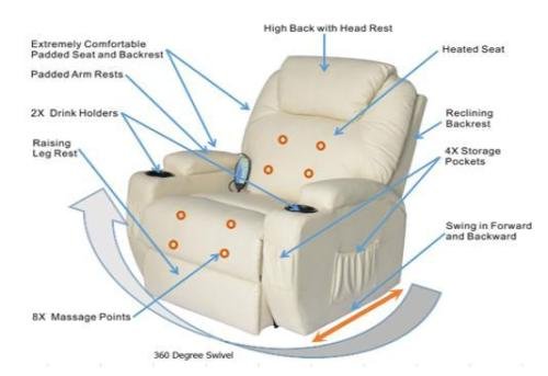 SKEMIDEX--- Lounge Vibration Massage Recliner Sofa Chair Swivel 3 Position Lift Electric Massage Recliner Sofa Chair Heated Remote Control w/ 8 Vibration & 5 Massaging Mode