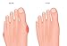 Gel Toe Separators spacers, alleviating Pain in Hallux Valgus, Tailors Bunion, Big Joint correctors, Hammer Toe Straighteners, Stretchers/Spreaders pain relief Yoga, Easy Wear in Shoes for Men/women