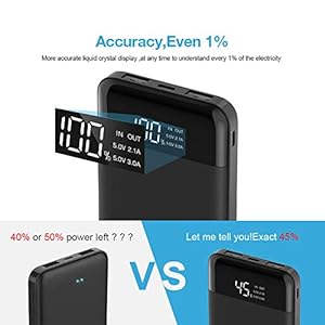 Power Bank 10400mAh, USB C Caricabatterie Portatile con LED Digitale Display Batteria Esterna Portatile con 2 ingressi e… - immagine 5