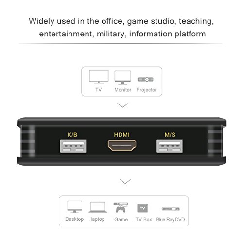 iKKEGOL 2 Port USB HDMI KVM Switch Switcher Build in Cable for 2 PC Share HDTV Monitor Keyboard Mouse Sharing - Thumbnail 2