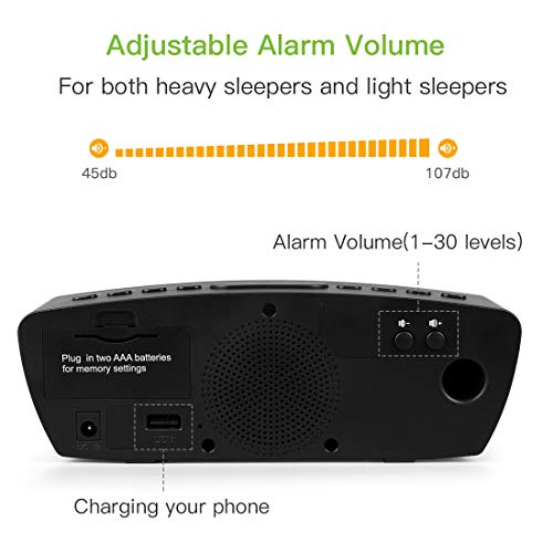 REACHER Simple Dual Alarm Clock with Adjustable Volume for Bedrooms - Large Numbers LED Display with USB Phone Charging Port, Dimmer, Snooze, Easy Operation for Desk Shelf Bedside(Black) - Thumbnail 2