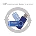 5 Pack 16GB USB 2.0 Flash Drive ENUODA Swivel Bulk Thumb Drive Memory Stick Jump Drive Zip Drives Pen Drive 5 Mixed Colors (Black Blue Green Purple Red)