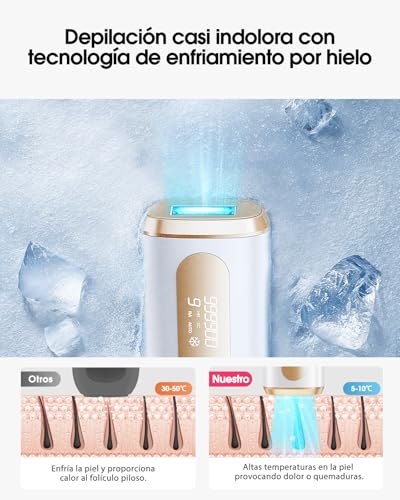 Haarlosy IPL Laser Epilator with Cooling for the Whole Body, GLY06 | Painless Pulsed Light Epilator, Innovative 3 in 1 Function, 9 Energy Levels, 999,900 Flashes, Home Use