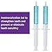 Teeth Whitening Kit - 30 Treatments Whitening Gel Kit + 20 Remineralization Gel + 3 Vitamin E Swabs + UV Light