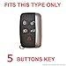 Massimiliano Incas Dobrev 5 Buttons Silicone Case Protector Key Fob Cover Smart Car Remote Holder for Jaguar XK, XKR XF XFR XJ XJL S-Type X-Type F-Type (Black)
