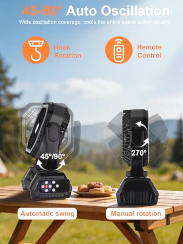 Kssvzz Camping Fan with 10000mAh Battery, Portable Quiet, with LED Light, 270° Rotation, Hook/USB Charging, Tent Fan for Camping, Power Outage, Fishing
