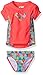 Roxy Girls Geo Rashguard Set