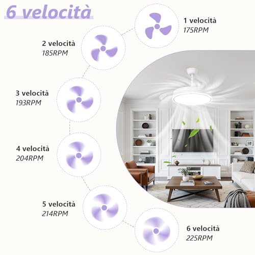 Tealight Plafoniera con Ventilatore a Scomparsa con Telecomando, LED Lampada con ventilatore da soffitto con Dimmerabile, Silenzioso, 6 Velocità, Motore DC Reversibile, per camere da letto, Soggiorni