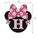 Kristin Paradise Happy Minnie Birthday Banner, Mouse Style Party Decorations, Party Supplies, Baby Shower for Girls