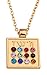 Judaic Hoshen 12 Tribes of Israel Breastplate of the High Priest Pendant Jewish Jewelry for Men Women (colorful, gold tone)
