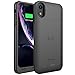 Alpatronix iPhone XR Battery Case, 5000mAh Slim Portable Protective Extended Charger Cover with Qi Wireless Charging Compatible with iPhone XR (6.1 inch) BXXr - (Black)