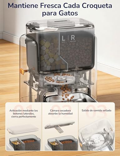 PalNests Comedero Gato Automatico, 5L Doble Tolva Dispensador Comida Gatos/Perros, 2.4G/5G WiFi, App Control, 10 Comidas por Día, Liofilizados Compatibles, Control de Porciones, Cuenco de Acero INOX