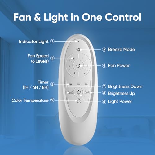 GONEO Bladeless Fan with Light for Low Profile Install,Ultra Quiet 25dB,60W | Nature Wind,CRI 90,Anti-glare ,Remote Control With 6 Fan Speeds,Timer,3000-5700K Color Temperature Dimmable,Ceiling Fan light