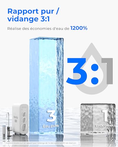Waterdrop G3P800 Reverse Osmosis System, Fast Flow 800 GPD, NSF/ANSI 58 Certified, 3:1 Pure Sewer, Tankless Reverse Osmosis System Under Sink Tankless Reverse Osmosis System, TDS Reduction