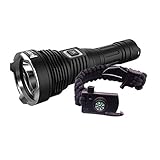 STREET WISE SECURITY PRODUCTS WUBEN T102pro