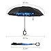 Elover 32in X 8 Panels Double Layer Inverted Umbrella, C - Blue Daisy