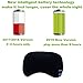 Bluetooth Sleep Eye Mask Headphones, 2019 New Version Wireless Sleeping Travel Music Eye Cover for Sleep up to 8 Hours Play Time Thanksgiving Christmas Gifts