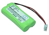VINTRONS 650mAh Replacement Battery For ALCATEL Versatis 150
