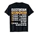 Funny Electrician Gifts - Electrician Hourly Rate T-Shirt T-Shirt