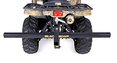 2 Manual+Implement+Manually+Implements+Actuate