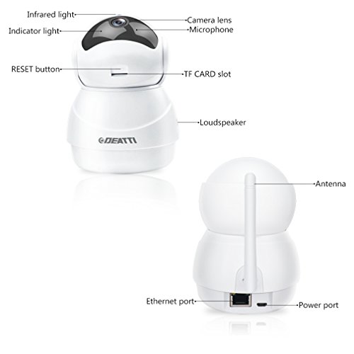 2 Wireless+Security+Camera+Surveillance+DEATTI