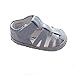 Kuner Baby Boys Genuine Leather Soft Bottom Sandals First Walkers Shoes (12.5cm(12-18months), Blue-1)