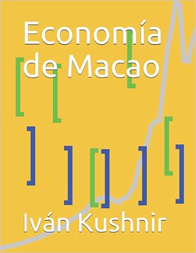 Economía de Macao