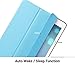 ESR Yippee Trifold Smart Case for iPad Mini, Lightweight Trifold Stand Case with Auto Sleep/Wake, Microfiber Lining, Hard Back Cover for iPad Mini 1/iPad Mini 2/iPad Mini 3 (Sky Blue)