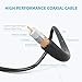 [2019 Upgraded Version] Amplified HD Digital TV Antenna, 130+Miles Long-Range Reception Indoor HDTV Antenna with Amplifier, Support 4K 1080P VHF UHF TV Channels, Works for Fire tv Stick