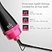 Hair Dryer Brush, Looffy 3 in 1 One Step Hair Dryer & Volumizer, Negative Ion Air Hair Brush, Electric Rotating Hot Air Brush, Salon Styler for Straightening, Curling, Blow Dryer Straightener - Black