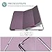 ProCase for iPad 9th/ 8th/ 7th Generation Case 10.2 Inch (2021/2020/2019 Release), 10.2 iPad Case 9th/ 8th/ 7th Gen Cover, Slim Smart Cover with Translucent Hard Shell Back -Purple