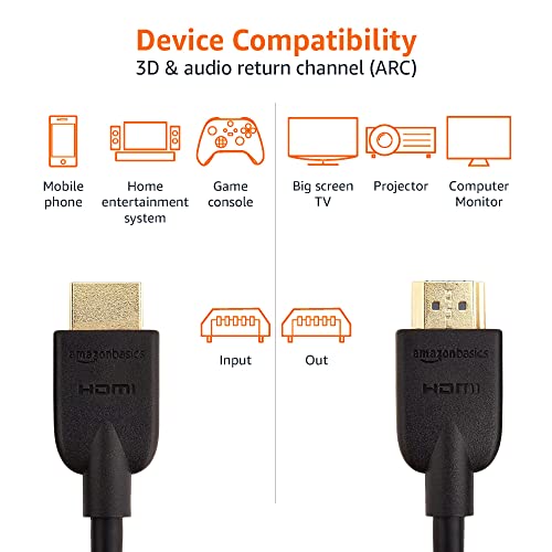 Amazon Basics 24Pack HDMI Cable, 18Gbps HighSpeed, 4K60Hz, 2160p