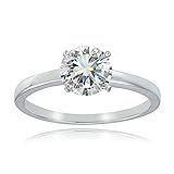 Sterling Silver 1ct Cubic Zirconia Round Solitaire Engagemnet Bridal Ring (1-3 Carats)