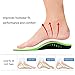 NICEWIN Pain Relief Arch Support Insoles for Men Women-Comfortable Shoe Inserts Flat Feet High Arch Greenthumb 1