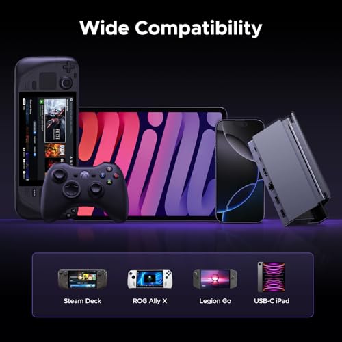 UGREEN Docking Station 6-in-1 with 4K@120Hz HDMI 2.1, 100W PD, USB-A & USB-C 3.0, Gigabit Ethernet, Adjustable Folding Stand for Gaming Handhelds, Laptops, and MacBooks