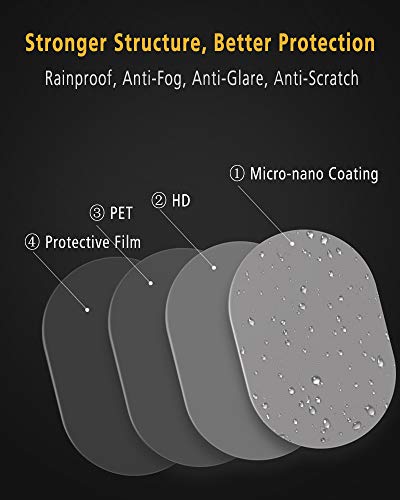 image for Lecone Rainproof Car Rearview Mirror Sticker, 2 PCS Anti-Fog Anti-Glar