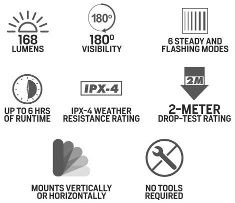 image for Whole Human Bright USB Rechargeable Bike Tail Light - IPX4 Weatherproo