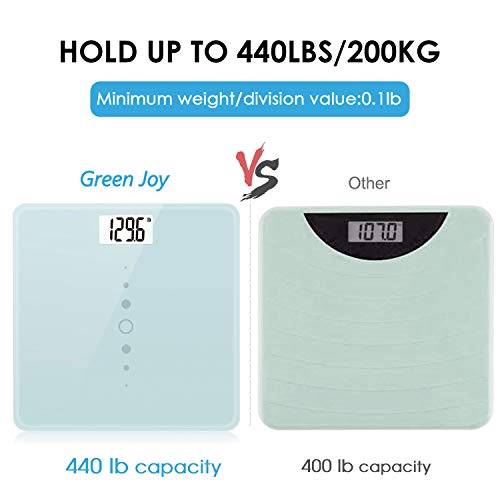 Digital Body Weight Bathroom Scale with Step-On Technology, Backlight Display, High Precision Measurements, 440Ibs/31st/200kg Capacity