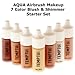 Temptu 1/4 Oz Aqua Blush And Shimmer 7 Pack