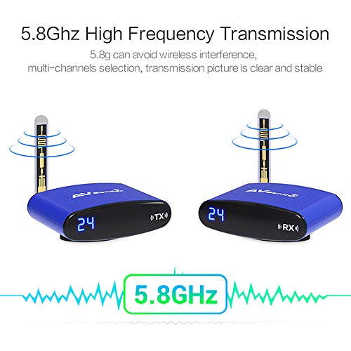 Wrieless RCA Extender with IR Pass-Back Support 480p SD Can Transmit Up to 200m 656ft (Line of Sight), WiFi 5.8GHz 24 Channels AV Transmitter and Receiver for Satellite DVD to TV Home Use