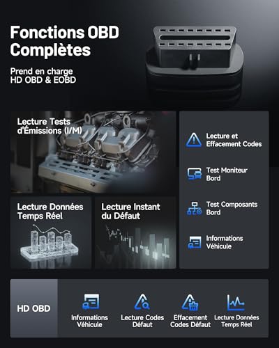 TOPDON ArtiDiag HD Truck Diagnostic Case, Heavy Weight Diagnostic Tool & Complete Diagnostic System, 10 Resets, DPF Regeneration and Reset, OBD/EOBD HD, for Trucks
