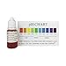 PH Water Test Liquid
