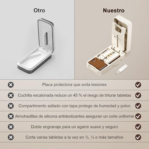 Cortador de Pastillas con Hoja Oculta, Evita Cortes en las Manos, Cortador de Pastillas Ajustable, Corte Preciso de Medicamentos, Divide en 2/4 Partes, para la Mayoría de las Tabletas (Blanco Marron)