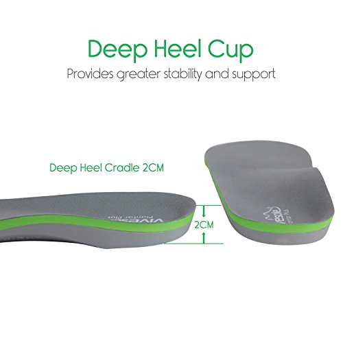 Orthotics for Plantar Fasciitis - Arch Support Insoles Shoe Inserts for Comfort & Relief from Flat Feet, High Arches, Back, Fascia, Foot & Heel Pain - Full Length - Plantar Plus by ViveSole (Small)