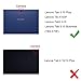 Fintie Lenovo Tab 10 / Lenovo Tab 3 Plus SlimShell Case - Ultra Light Weight Stand Cover for Lenovo Tab 3 10 Plus/TB-X103F / Tab2 A10 / Tab 3 10 Business (TB3-X70F) 10.1-Inch Tablet, Black