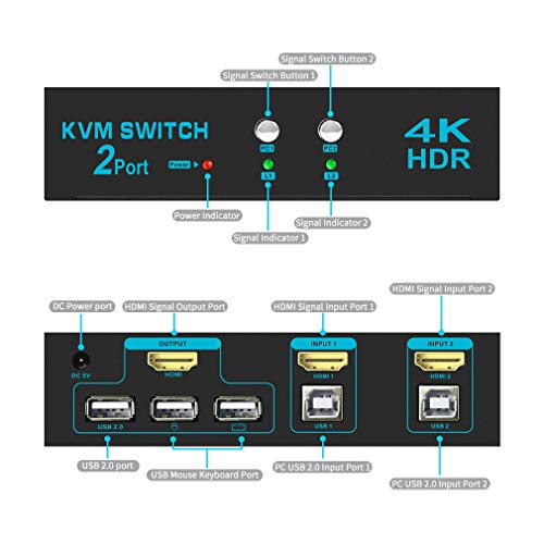 image for SGEYR HDMI KVM Ultra HDR KVM Selector Switch HDMI 2 Port KVM HDMI Sele