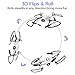 Mini Quadcopter Drone for Kids Beginners Adults, iBaseToy RC Training Quadcopter, with 2.4Ghz 6-Axis Gyro 4 Channels, Headless Mode, One Key Return and Stop, Altitude Hold, 3 Speed Modes, 3D Flips